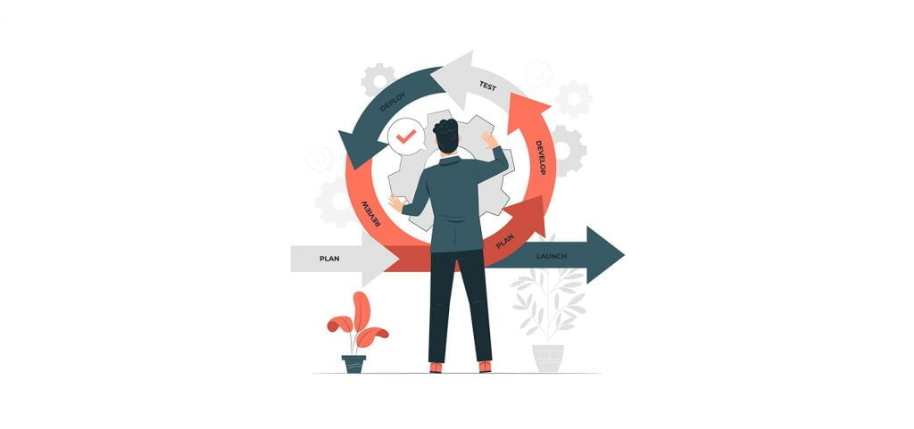 Подготовка к собеседованию по методикам Agile и Scrum